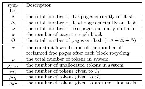 και στο τέλος η πολιτική ανακύκλωσης μπλοκ (block-recycling policy) η οποία επιλέγει τα κατάλληλα μπλοκ προς ανακύκλωση. 7.4.