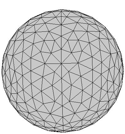 Σχήμα 5.1.1: 3D πλέγμα γύρω από κύβο μέσα σε σφαίρα.