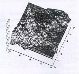 Επίδραση της Ανώμαλης τοπογραφίας Αιολικό Δυναμικό Σε μια ανώμαλη τοπογραφία, η ταχύτητα του ανέμου μπορεί να μεταβάλλεται σημαντικά μεταξύ κοντινών περιοχών.