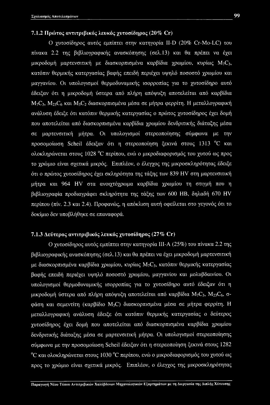 Οι υπολογισμοί θερμοδυναμικής ισορροπίας για το χυτοσίδηρο αυτό έδειξαν ότι η μικροδομή ύστερα από πλήρη απόψυξη αποτελείται από καρβίδια M7C3, M23C6 και M3C2 διασκορπισμένα μέσα σε μήτρα φερρίτη.