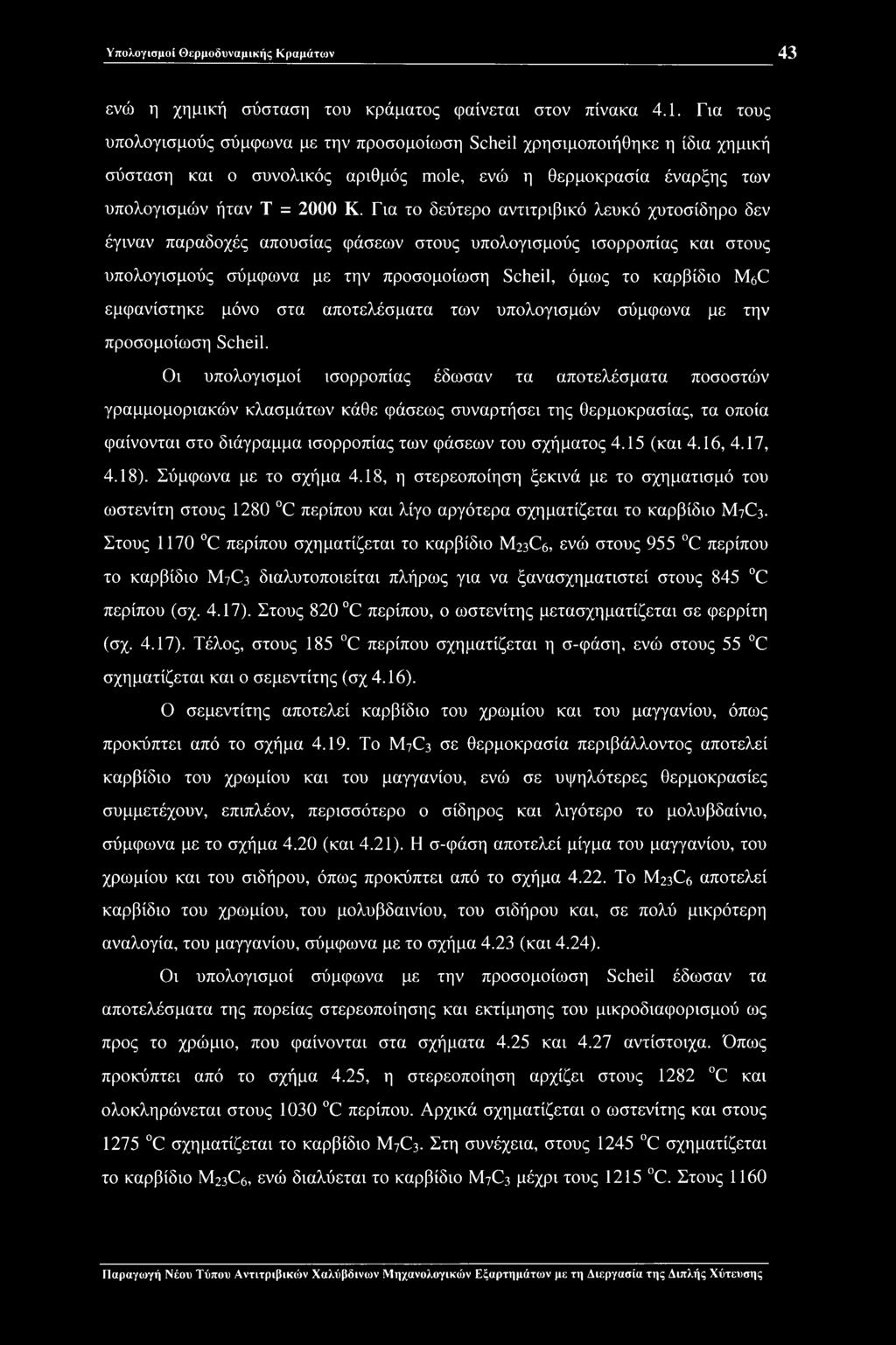 Για το δεύτερο αντιτριβικό λευκό χυτοσίδηρο δεν έγιναν παραδοχές απουσίας φάσεων στους υπολογισμούς ισορροπίας και στους υπολογισμούς σύμφωνα με την προσομοίωση Scheil, όμως το καρβίδιο M6C