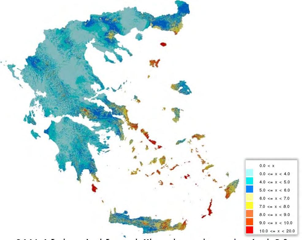 Οι τιμές ταχυτήτων προκύπτουν μέσω επεξεργασίας των πρωτογενών δεδομένων μετρήσεων από αισθητήρες οι οποίοι είναι τοποθετημένοι σε 160-170 ιστούς στο σύνολο της χώρας.