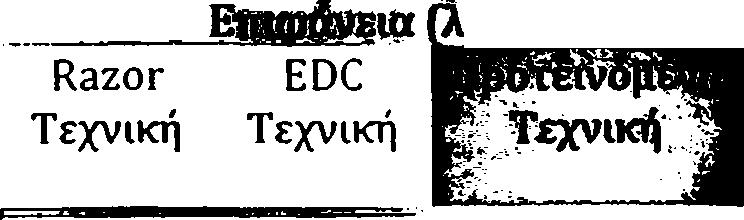 Αντίθετα, στην περίπτωση εφαρμογής της τεχνικής E D C, αντικαταστήσαμε με E D C F lip -F lo p s μόνο τα F lip -F lo p s που βρίσκονται στο τέλος κάποιας κρίσιμης διαδρομής, σύμφωνα μ ε τις