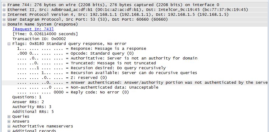 DNS Μηνύματα (2/2) Σημαίες μηνύματος QR: Query=0, Response=1 AA: Authoritative Answer TC: response