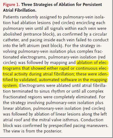 1 st Limitation Not all CFAEs are the same CFAEs characterized by the following EGMs: (1) low-voltage (range0.04 0.