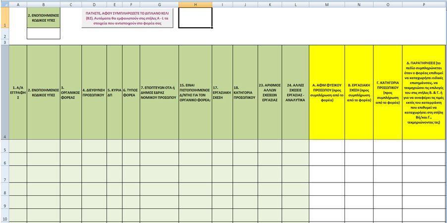 στις στήλες Α έως L του αρχείου, τα στοιχεία του Πίνακα 1 που αντιστοιχεί στο φορέα σας και αφορούν τους α/α εγγραφών με προβληματικές τιμές στα πεδία Εργασιακή Σχέση ή/και Κατηγορία Προσωπικού (βλ.
