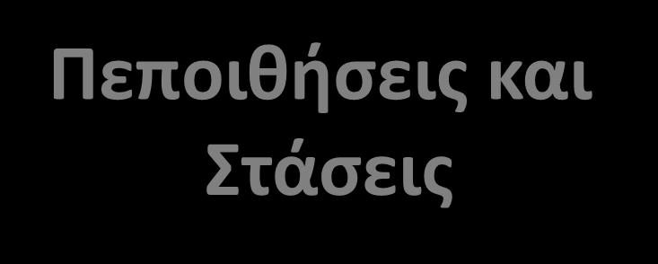 τάςεισ Πρόςλθψθ