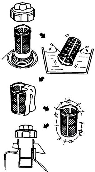 4) Καθαρισμός και ρύθμιση μπουζί 1. Αφαιρέστε το κάλυμμα. 2. Ελέγξτε για αποχρωματισμό και αφαιρέστε υπολείμματα άνθρακα. 3. Ελέγξτε το διάκενο του μπουζί. 4. Τοποθετήστε το μπουζί. 5.