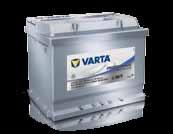 VARTA Professional Dual Purpose AGM Σύντομος χαρακτηρισμός Μέγεθος ETN Τάση C20 C10 C5 Χωρητικότητα αποθέματος @ 25 A CCA (EN) MCA Διαστάσεις (mm) M Π Y Βάρος (kg) Ζεύξη Τύποι ακροδεκτών Μπάρα LA60
