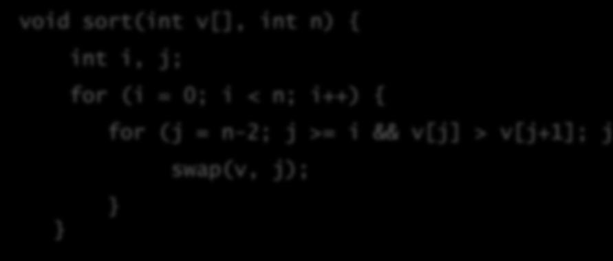 $s1, 2 # $t1 = j * 4 add $t2, $s2, $t1 # $t2 = v + (j * 4) lw $t3, 0($t2) # $t3 = v[j] lw $t4, 4($t2) # $t4 = v[j + 1] bge $t4, $t3, exit2 # go to exit2 if $t4 $t3 move $a0, $s2 # 1η παράμ.