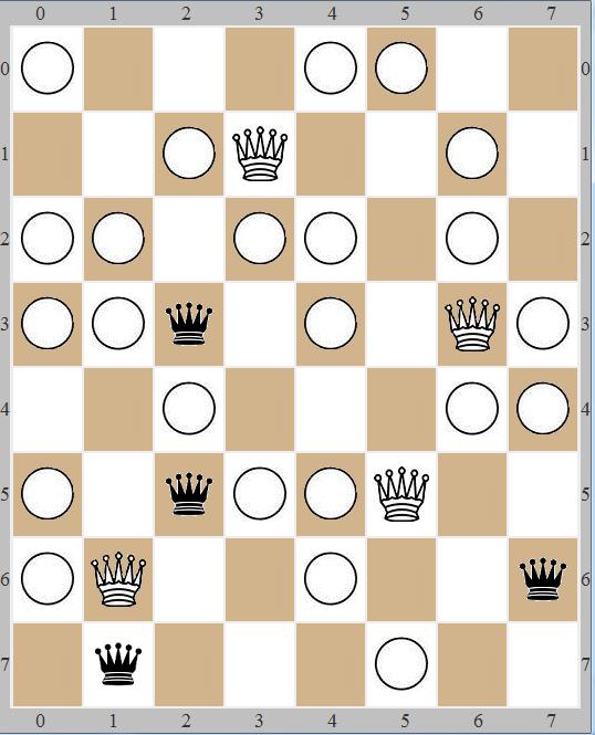 Η κάθε Αμαζόνα (Amazon) μιμείται την κίνηση της βασίλισσας από το σκάκι, δηλαδή μπορεί να κινηθεί προς οποιαδήποτε κατεύθυνση για όσες θέσεις επιθυμεί ο παίκτης χωρίς όμως να περάσει πάνω από κάποια