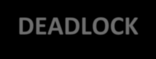 ΑΔΛΕΞΟΔΟ - DEADLOCK Το αδιζξοδο (deadlock) είναι μια κατάςταςθ όπου δυο ι περιςςότερεσ ςυναλλαγζσ είναι ταυτόχρονα ςε κατάςταςθ αναμονισ, και θ κάκε μια περιμζνει μια από τισ άλλεσ να απελευκερϊςει