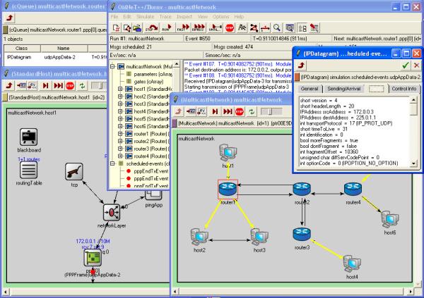 Εικόνα 14. Γραφική προσομοίωση σε Omnet++. Οι προσομοιώσεις μπορούν να τρέξουν σε διαφορετικές ταχύτητες όπως βήμα βήμα(run), γρήγορα(fast) και πάρα πολύ γρήγορα(express).