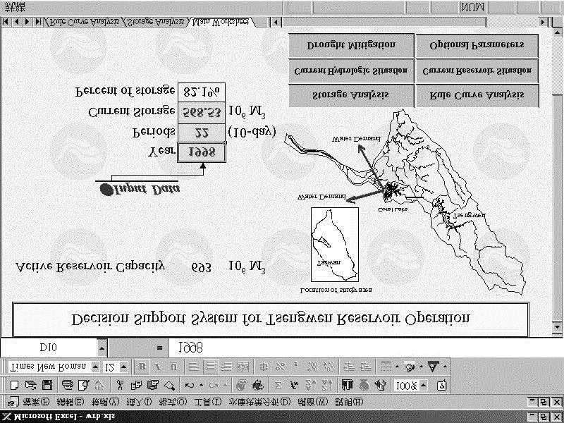 Παράδειγμα 2: ΣΥΑ για τη λειτουργία του Ταμιευτήρα Tsengwen (Taiwan) Απλό εργαλείο βασισμένο σε λογιστικό πακέτο.