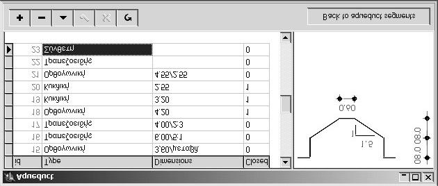 800 600 400 Μέσος 6 ετών Μόρνος