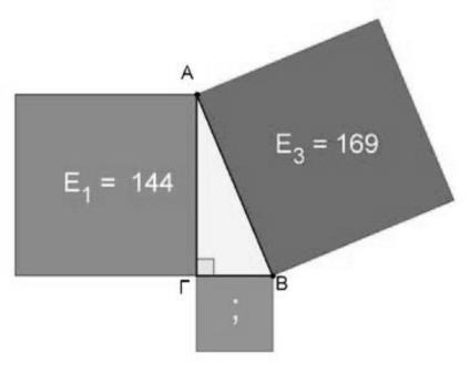 ΒΓ είναι οι πλευρές ενός o ορθογωνίου τριγώνου ΑΒΓ με Â 90.