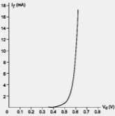 33. Τι από τα παρακάτω ισχύει: A) (316) 10, (13Α) 16,(100111100) 2 B) (316) 10, (13D) 16,(100111101) 2 Γ) (316) 10, (13C) 16,(100111100) 2 34.