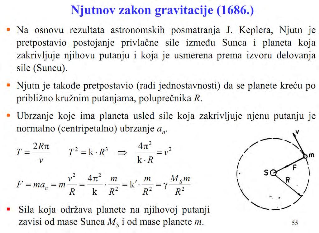 (ω=2π/t,