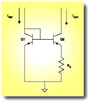 Πόλωση ολοκληρωμένων κυκλωμάτων Πηγές ρεύματος Widlar Ισχύει V BE = V T ln(i C /I S ).