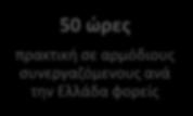 Μελέτη: Υπερκινητικότητα και διάσπαση προσοχής 4.