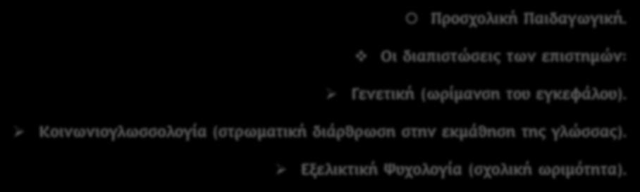 ΕΦΑΡΜΟΓΕΣ ΤΗΣ ΠΑΙΔΑΓΩΓΙΚΗΣ ΣΤΗΝ ΠΡΑΞΗ / ΚΛΑΔΟΙ [1] Προσχολική Παιδαγωγική.