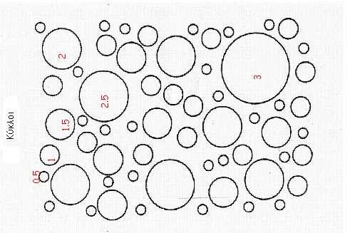 Πείραμα: τυχαίο και αντιπροσωπευτικό δείγμα ; ΚΟκΛοι Ο Πάρε ένα χαρτάκι με την εικόνα στο διπλανό σχήμα. Διάλεξε τυχαίο και αντιπροσωπευτικό δείγμα πέντε κύκλων από τους 60 του πληθυσμού.