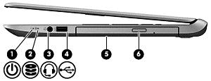 εξιά πλευρά Στοιχείο Περιγραφή (1) Φωτεινή ένδειξη λειτουργίας Αναμμένη: Ο υπολογιστής είναι ενεργοποιημένος.