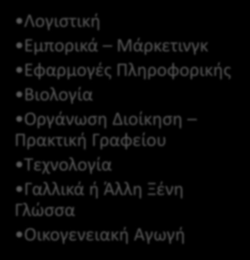 5 η Κατεύθυνση : Εμπορίου και Υπηρεσιών Υποχρεωτικά (2 Χ 4) Πολιτική Οικονομία Αγγλικά Επιλεγόμενα (2 Χ4) Λογιστική Εμπορικά