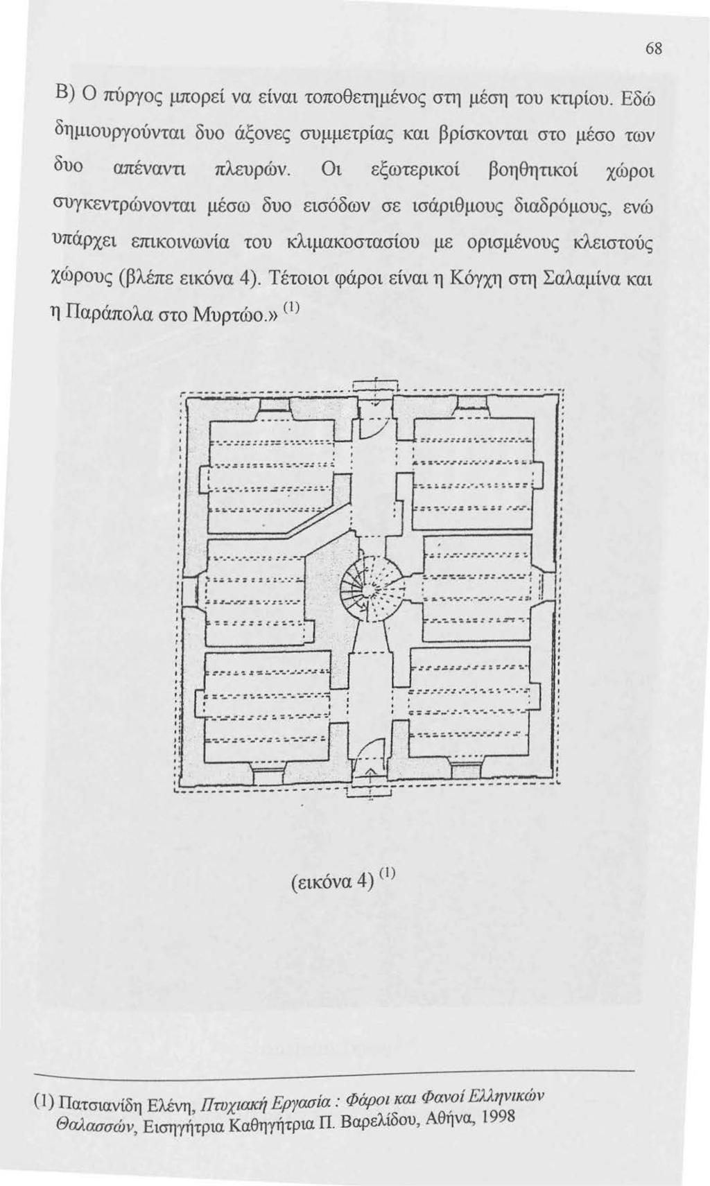 68 Β) Ο πύργος μπορεί να είναι τοποθετημένος στη μέση του κτιρίου. Εδώ δημιουργούνται δυο άξονες συμμετρίας και βρίσκονται στο μέσο των δυο απέναντι πλευρών.
