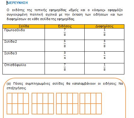 Εισαγωγή σε