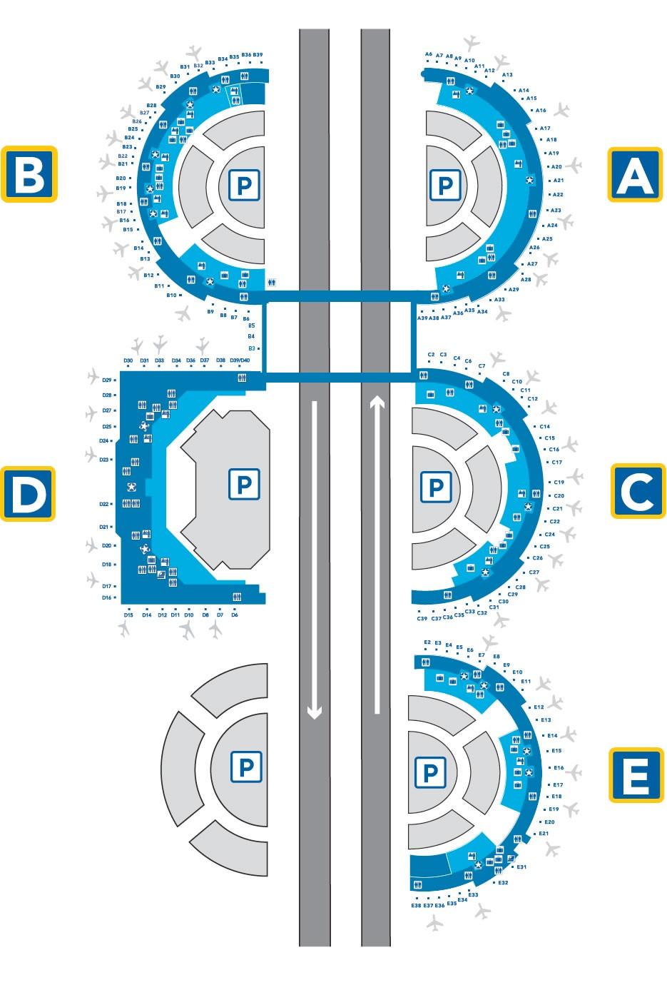 Το πρόβλημα: Παράδειγμα 1 Dallas / Fort Worth Gate Arrival Plan üτο Σχέδιο Οι επιβάτες παρκάρουν ακριβώς μπροστά στο gate και
