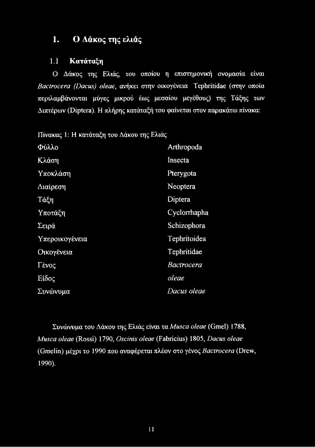 της Τάξης των Διπτέρων (Díptera).