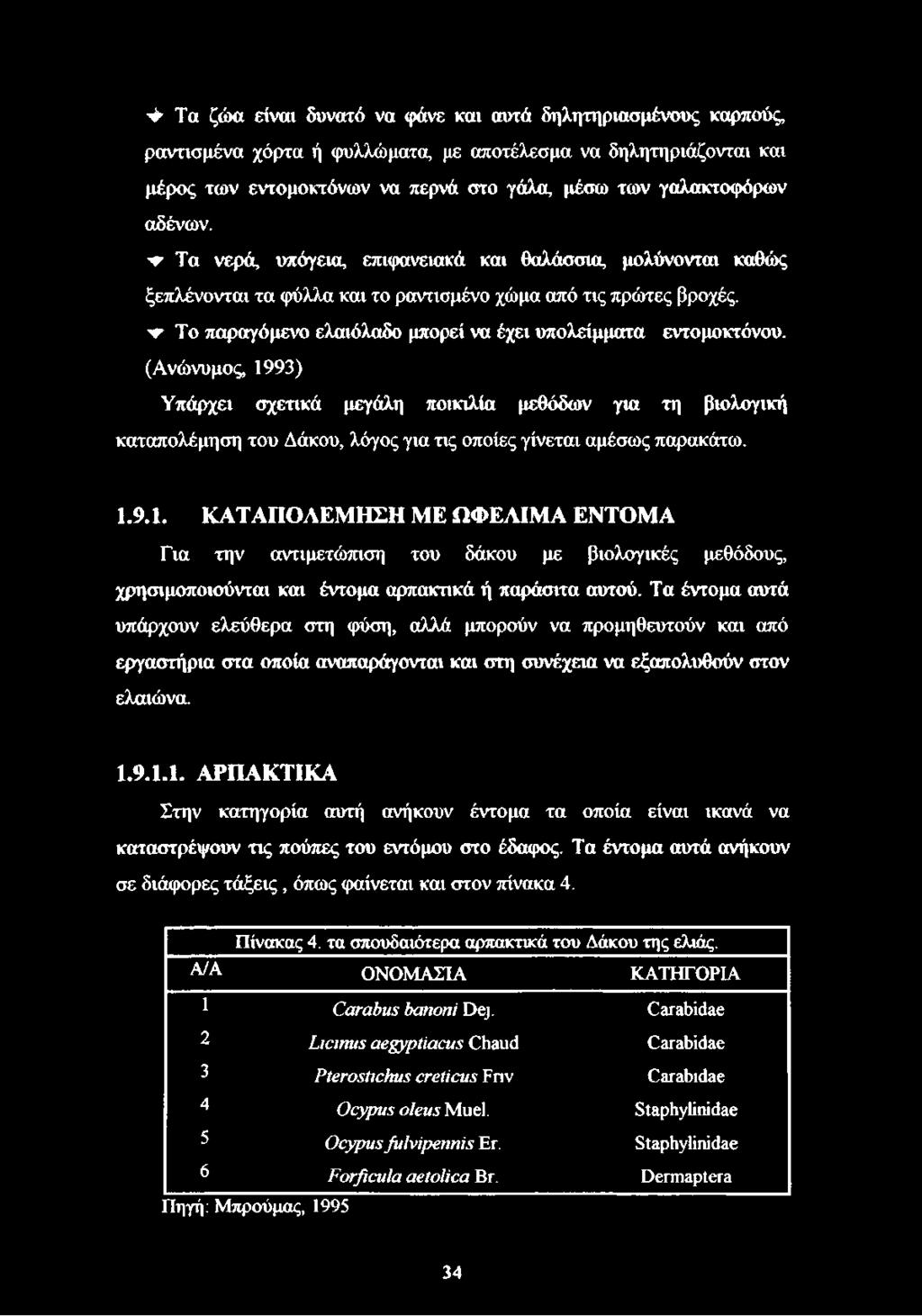 'Τ Το παραγόμενο ελαιόλαδο μπορεί να έχει υπολείμματα εντομοκτόνου.