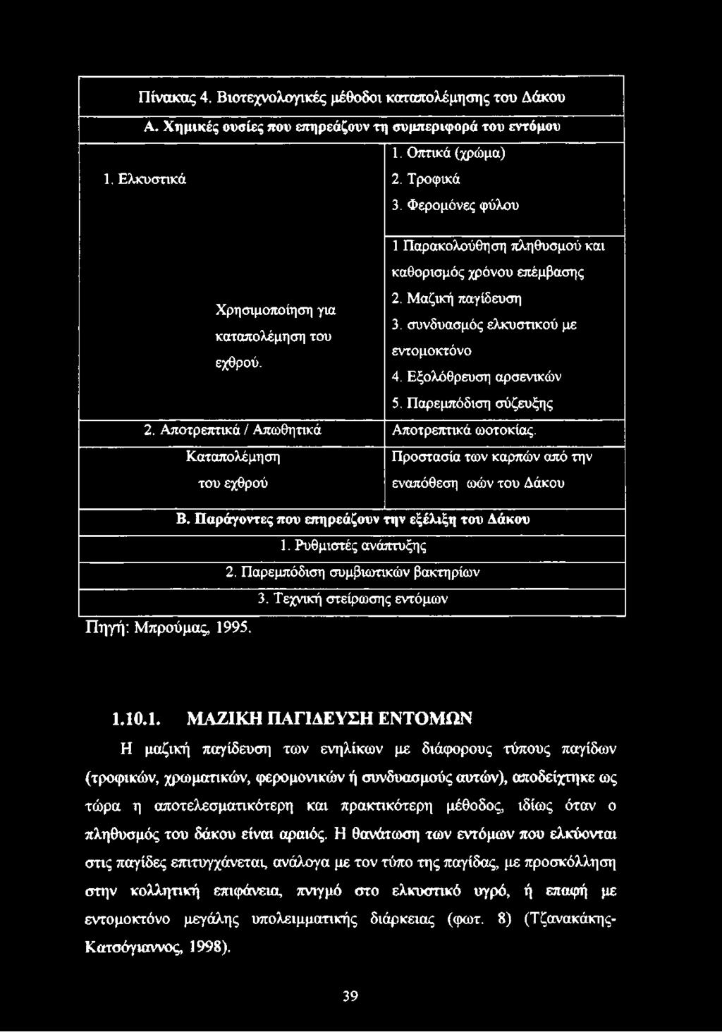 Ρυθμιστές ανάπτυξης 2. Παρεμπόδιση συμβιωτικών βακτηρίων 3. Τεχνική στείρωσης εντόμων Πηγή: Μπρούμας, 19
