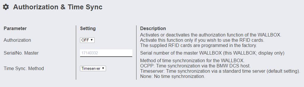 Authorization & Time Sync EL Οι τυπωμένες τιμές με έντονη