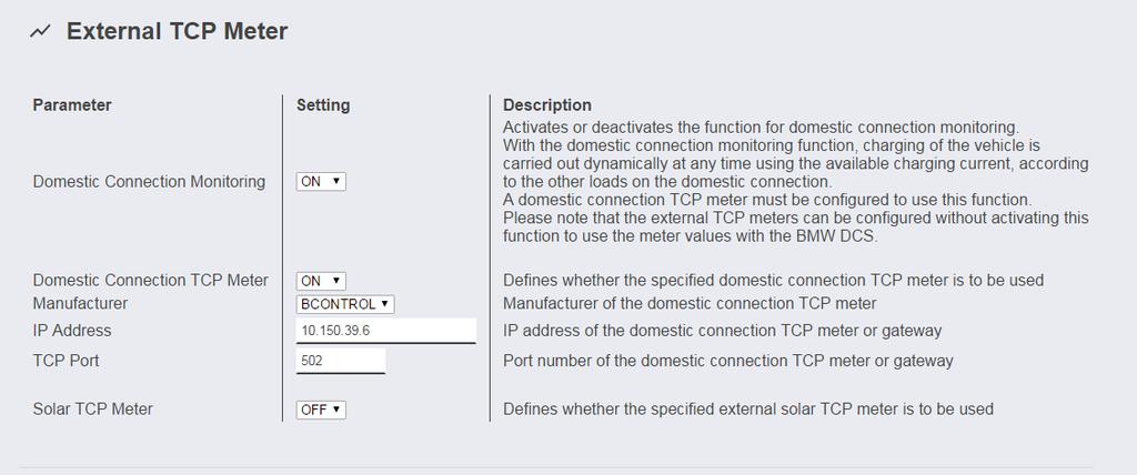 External TCP Meter για επιτήρηση οικιακής σύνδεσης Η χρήση αυτής της λειτουργίας περιγράφεται λεπτομερώς στις οδηγίες εγκατάστασης. Η λειτουργία είναι τυπικά απενεργοποιημένη.