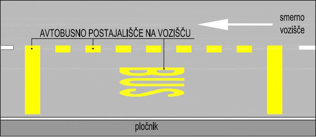 člena se v Preglednici 14 pri oznaki: - 5212 v vrstici besedilo 30 x 30 cm«nadomesti z besedilom 60 x 30 cm 11. člen V šestem odstavku 35.