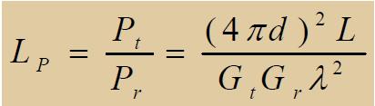 Free Space Propagation Model Path Loss Model 72 Free space path loss (L PF ) with ideal isotropic antenna (unity
