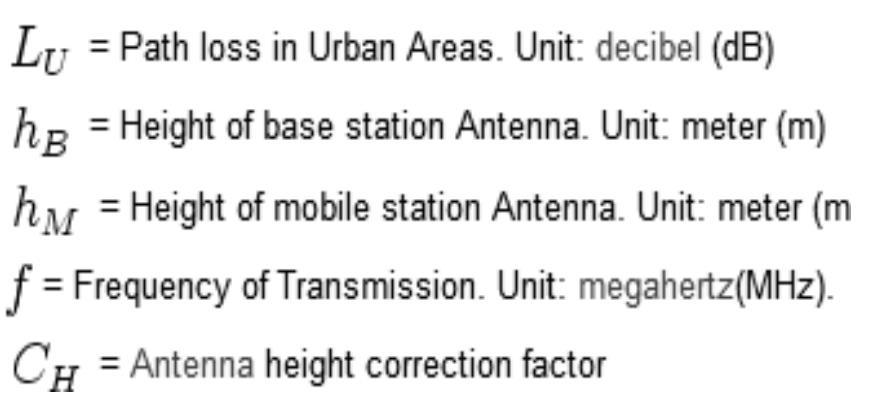 Hata Model 81 Hata Model for Urban Areas is formulated