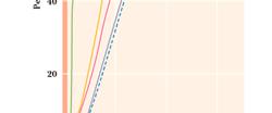 EPSILON MVHFTAEEKAAVTSLWSKMN--VEEAGGEALGRLLVVYPWTQRFFDSFGNLSSPSAILGNPKVKAHGKKVLTSFGDAIKNMDNLKPA 85 DELTA MVHLTPEEKTAVNALWGKVN--VDAVGGEALGRLLVVYPWTQRFFESFGDLSSPDAVMGNPKVKAHGKKVLGAFSDGLAHLDNLKGT 85
