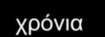 σπόνια ππιν
