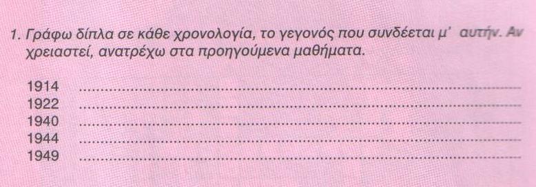 Αζθήζεης τρολοιόγεζες Άσκηση αντιστοίχισηρ 1914 Μικπαζιαηική Καηαζηποθή 1922 Έναπξη Δλληνοϊηαλικού Πολέμος 1940 Σέλορ ελληνικού Δμθςλίος Πολέμος 1944 Έναπξη Α Παγκοζμίος Πολέμος 1949