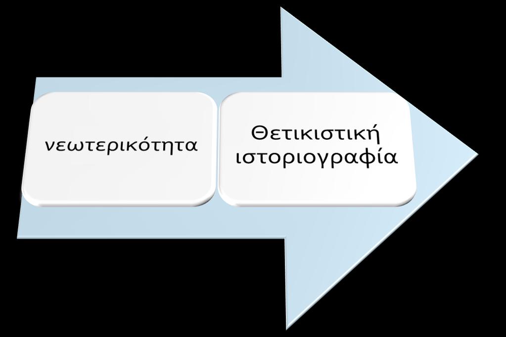 Η αντύληψη