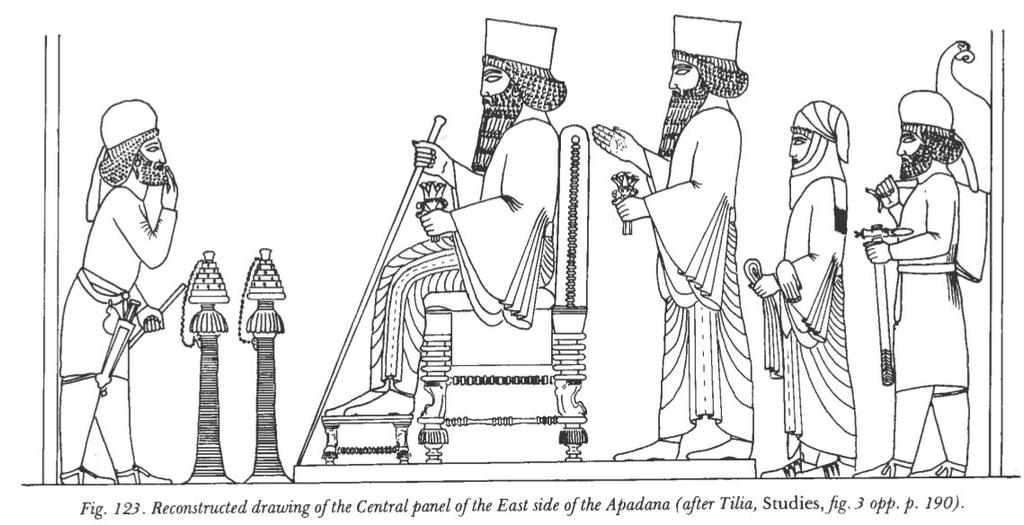 Fig. 1 (left): sketch of a panel taken from the East side of