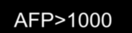 b-hcg<5000i.u./l.