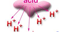 H 2 SO 4, HNO 3 (1300) acidus = acru (latină) TEORIA ARRHENIUS (1890) Acidul este o