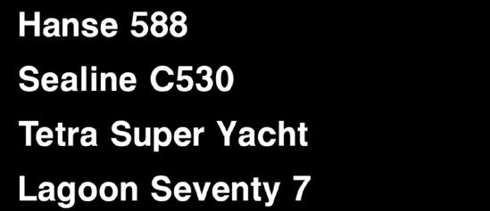 Tetra Super Yacht Lagoon