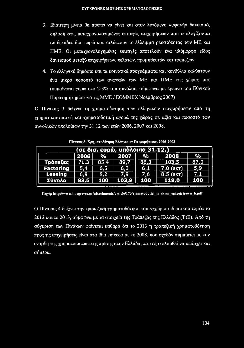 συνολικών υπολοίπων την 31.12 των ετών 2006, 2007 και 2008. Πίνακας 3: Χρηματοδότηση Ελληνικών Επιχειρήσεων, 2006-2008 (σ ε δισ. ευρώ», υ π ό λ ο ιπ α 3 1.1 2.