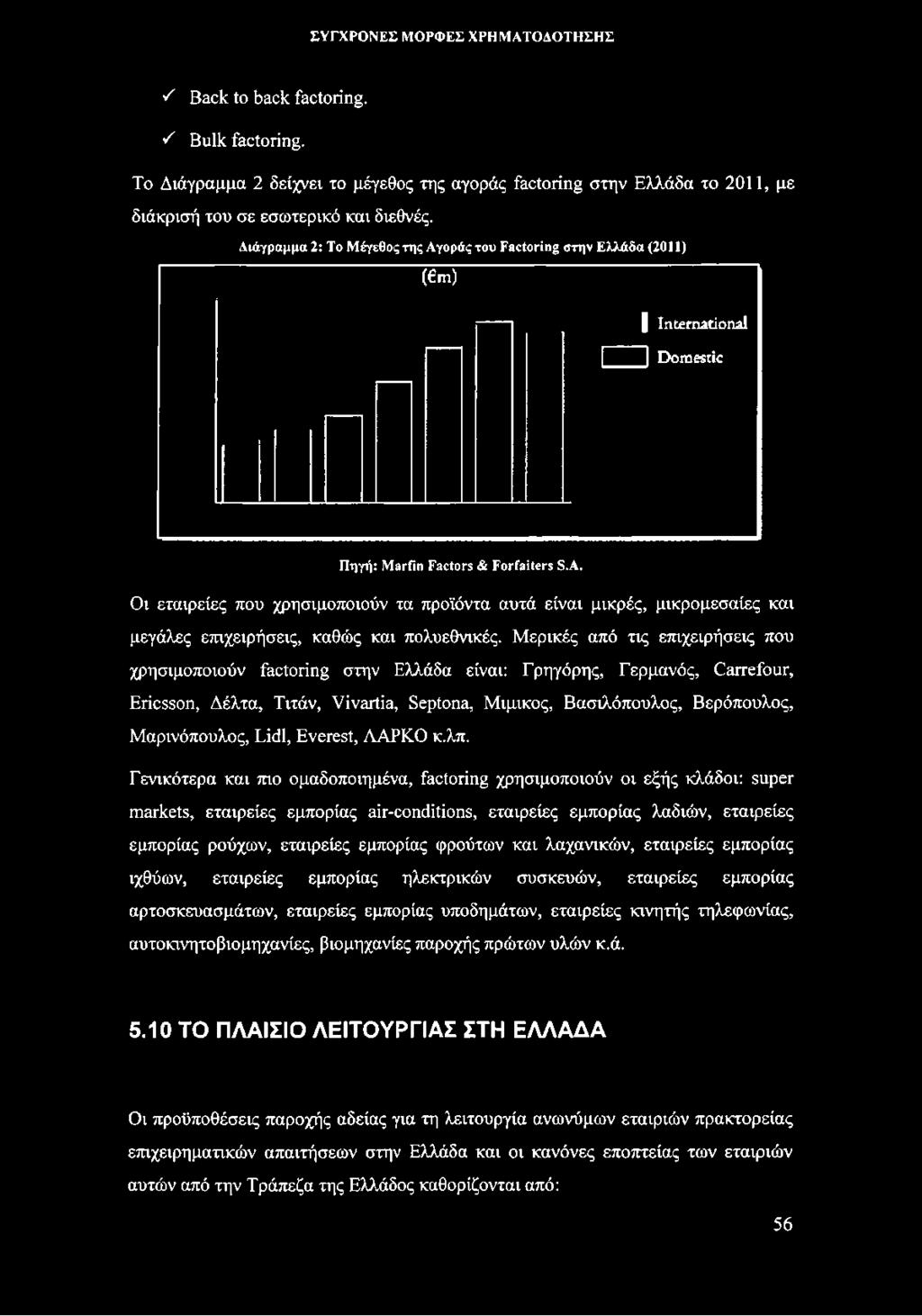 Οι εταιρείες που χρησιμοποιούν τα προϊόντα αυτά είναι μικρές, μικρομεσαίες και μεγάλες επιχειρήσεις, καθώς και πολυεθνικές.
