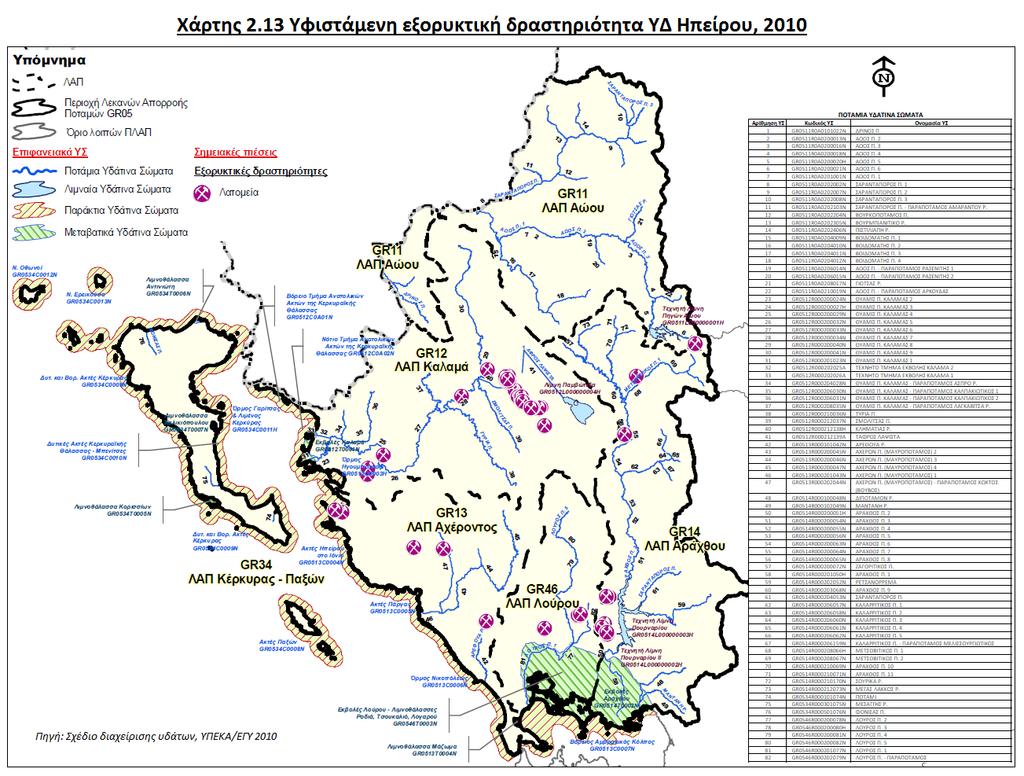 2.8.1.6 Εξορυκτική δραστηριότητα Στο ΥΔ Ηπείρου η υφιστάμενη εξορυκτική δραστηριότητα αφορά αποκλειστικά λατομικές εγκαταστάσεις που στο σύνολό τους παράγουν αδρανή απόβλητα.